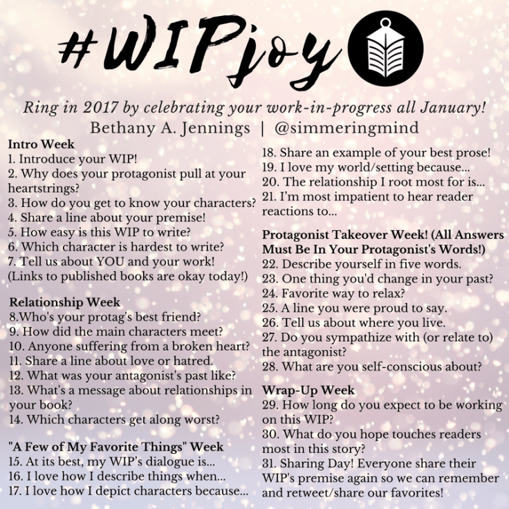 wipjoy-january-2017